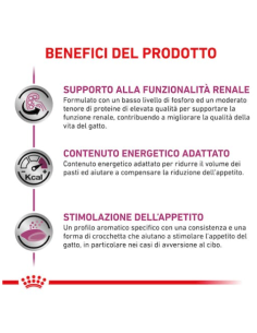 Renal Select Cat kg 2 Diete Secco Per Gatti 2