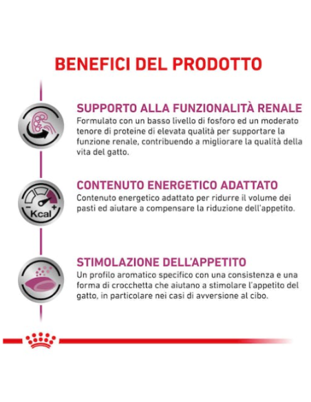 Renal Select Cat kg 2 Diete Secco Per Gatti