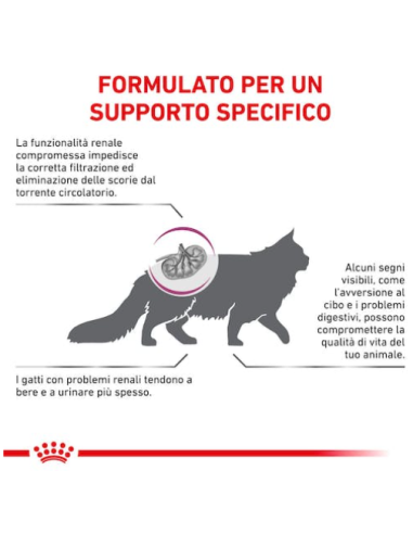 Renal Select Cat kg 2 Diete Secco Per Gatti