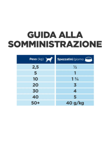 Hill's canine K/d Pollo e verdure Kidney care gr 354. Diete Umido Per Cani .