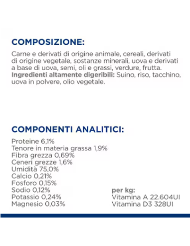 Hill's Canine  i/d Low Fat gr 360. Diete Per Cani