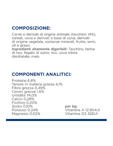 Hill's Canine i/D gr 360 Tacchino. Diete Umido Per Cani