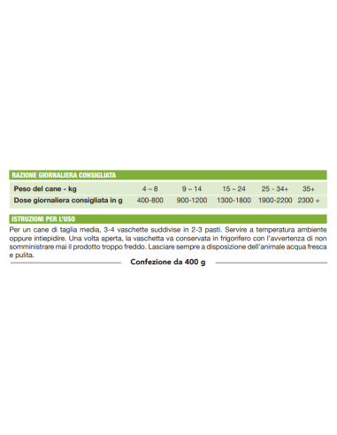 Special Dog Patè Vitello e Verdure Gr.400 Cibo per Cani