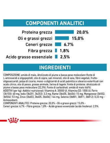 Anallergenic  Small Dog KG.3- diete Secco Per Cani