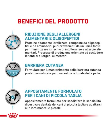 Anallergenic  Small Dog KG.3- diete Secco Per Cani