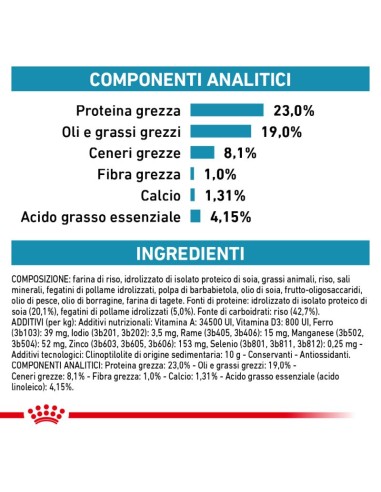 Hypoallergenic Puppy Kg.3,5 Royal Canin. Diete Secco Per Cani