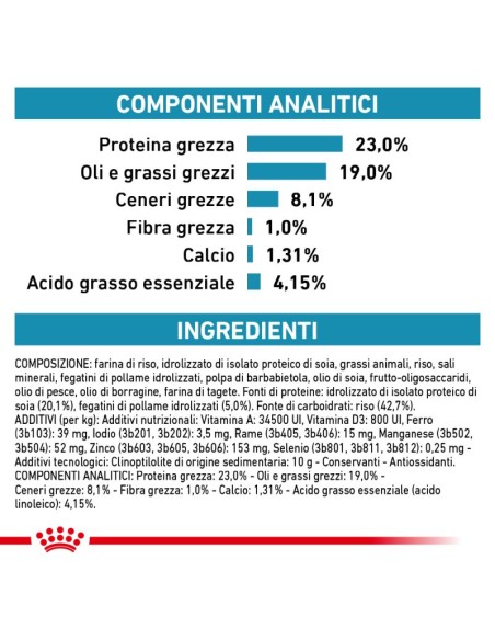 Hypoallergenic Puppy Kg.1,5 Royal Canin. Diete Secco Per Cani