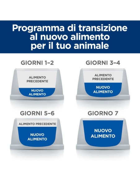 Hill's Feline Gastrointestinal Biome gr 82. Diete Umido Per Gatti
