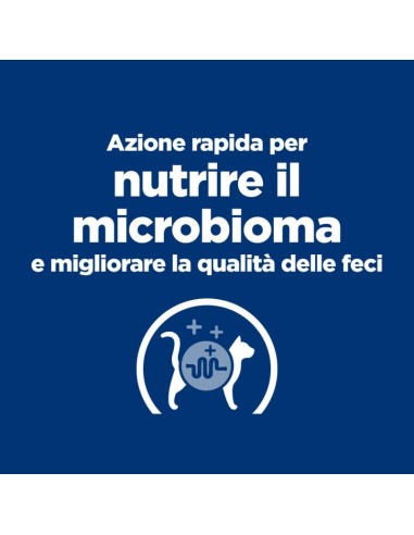 Hill's Feline Gastrointestinal Biome kg 1,5.Diete Secco Per Gatti