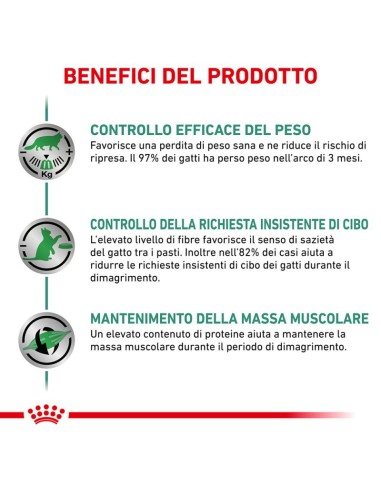 Satiety Feline kg 3,5. Royal Canin . Cibo Secco per Gatti- Diete