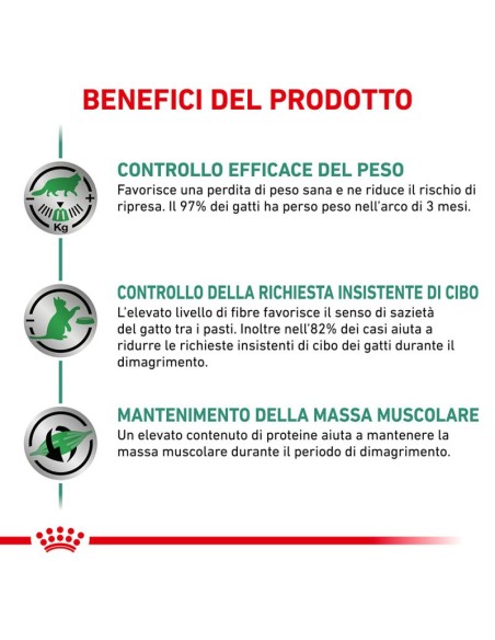 Satiety Feline kg 3,5. Royal Canin . Cibo Secco per Gatti- Diete