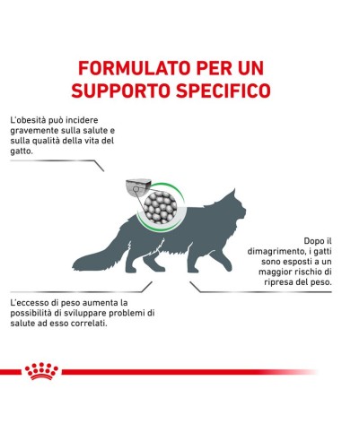 Satiety Feline kg 3,5. Royal Canin . Cibo Secco per Gatti- Diete