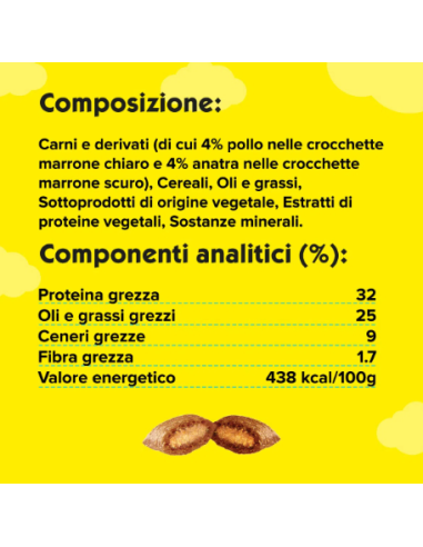 Catisfaction Mix Pollo e Anatra gr 60. Snack Per Gatti