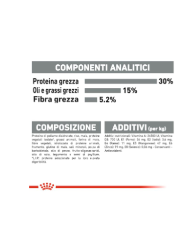 Oral Care gr 400. cibo Secco Per gatti