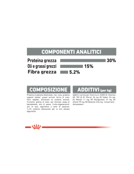 Oral Care gr 400. cibo Secco Per gatti