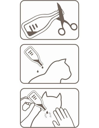 Beaphar Fiprotec Gatto 3 pipette . Antiparassitario Gatto
