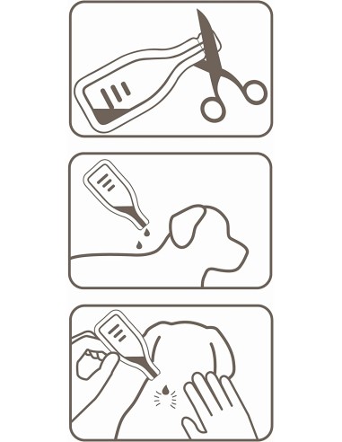 Beaphar Fiprotec Cane Grande 20-40 kg - 3 pipette . Antiparassitario Per Cani