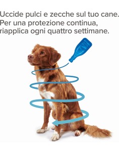 Beaphar Fiprotec Cane Piccolo 2-10 kg  - 3 pipette . Antiparassitario Per Cani. 2