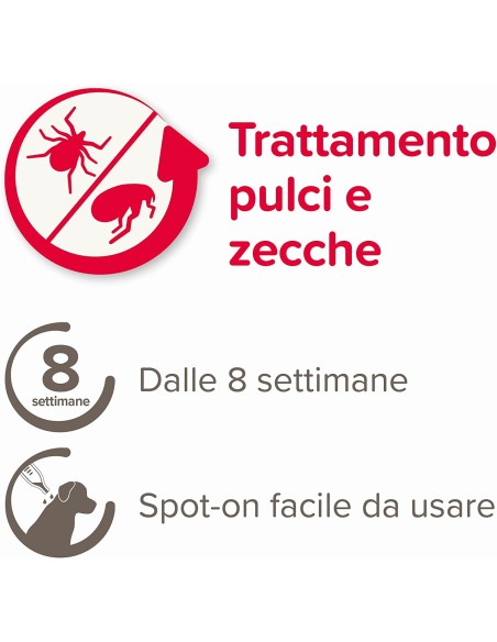 Beaphar Fiprotec Cane Piccolo 2-10 kg  - 3 pipette . Antiparassitario Per Cani.
