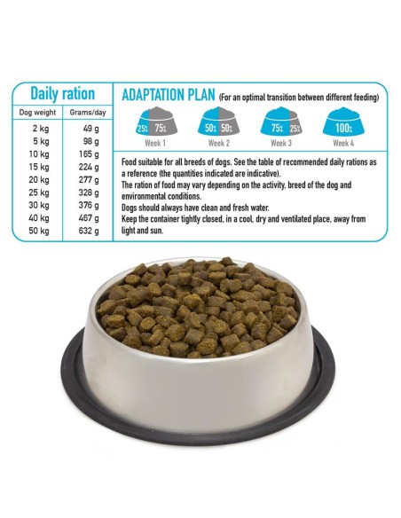 Arquivet Dog Fresh Ocean  Fish kg 2,5. Crocchette Per Cani