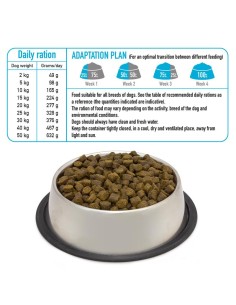 Arquivet Dog Fresh Ocean Fish kg 10.Crocchette  per cani 2