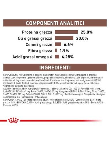 Gastrointestinal Low Fat Canine kg 1,5- Diete - Cibo Secco Per Cani