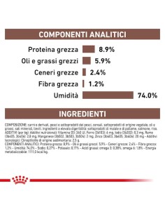 Gastrointestinal Dog Gr 200. Diete - cibo umido per cani 2