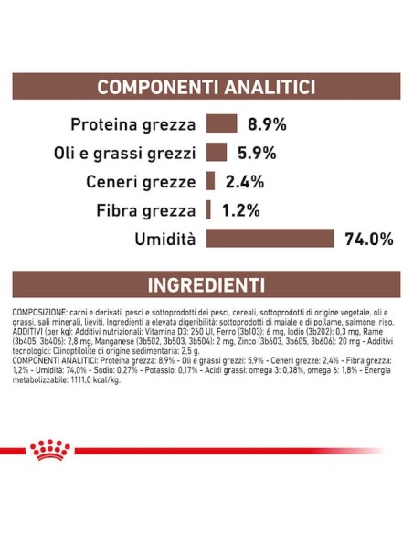 Gastrointestinal Dog Gr 200. Diete - cibo umido per cani