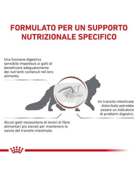 Gastrointestinal Fibre Response Gr.85. Diete - Cibo Umido Per Gatti