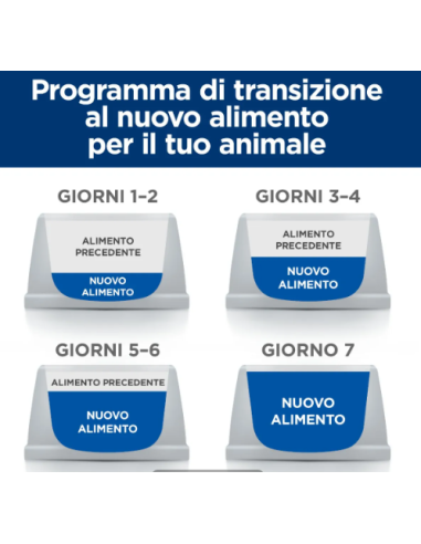 Hill's Canine Gastrointestinal Biome gr 200. Diete -Cibo Umido Per Cani