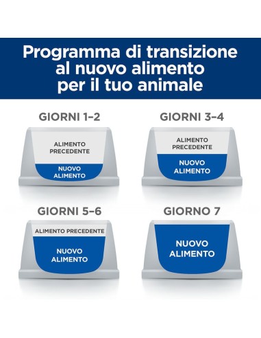 Hill's Canine C/d kg 1,5. Diete . Cibo Secco Per Cani