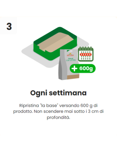 offerta Almo Nature Cat Litter Large Grain kg 4. Lettiera Per Gatti