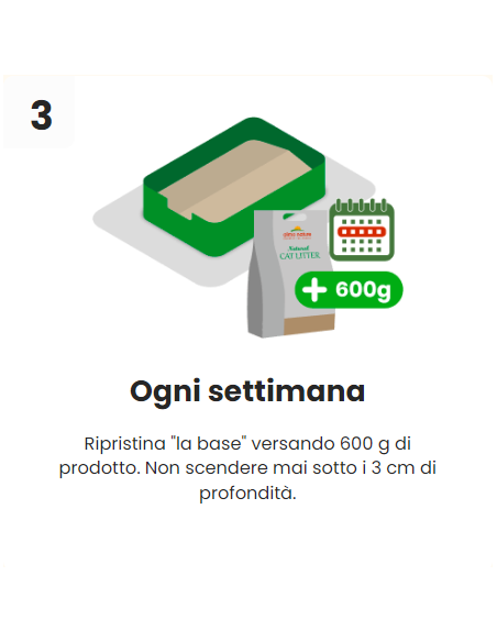 offerta Almo Nature Cat Litter Large Grain kg 4. Lettiera Per Gatti