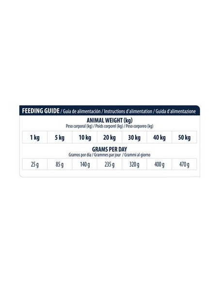 Advance Diet Dog Atopic Medi Maxi Trota kg 2.  Diete Cibo Secco Per Cani
