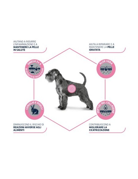 Advance Diet Dog Atopic Medi Maxi Trota kg 2.  Diete Cibo Secco Per Cani