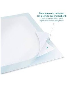 Tappetini Assorbenti Tapiss 60x60 CM 100 Pezzi. Igienici Per Cani 2