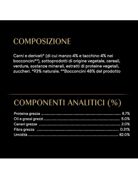 Sheba Selezione In Salsa Con Manzo E Tacchino gr 85. Alimento Per Gatti