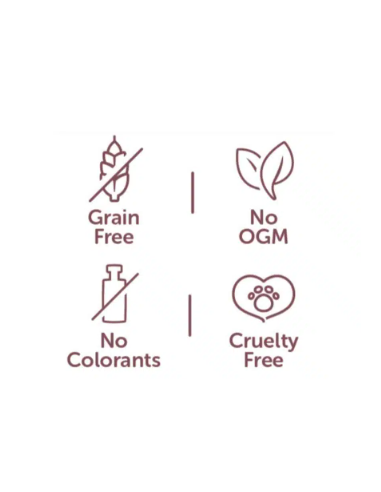 Italian Way gatto sensitive Anatra kg.1,5. Cibo Secco Per Gatti