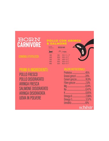 SCHESIR Born Carnivore Pollo con Aringa & Salmone kg 1,250 . Cibo Secco Per Gatti