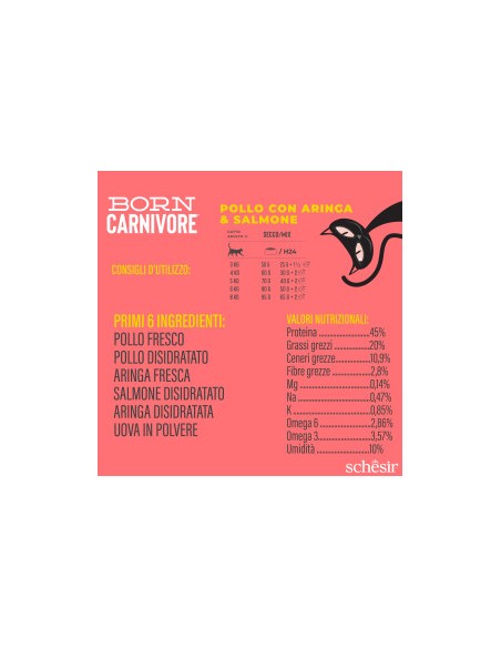 SCHESIR Born Carnivore Pollo con Aringa & Salmone kg 1,250 . Cibo Secco Per Gatti