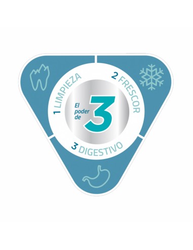 Veggiedent Fresh xSmall. Snack Per Cani.