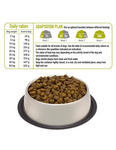 Arquivet Fresh Iberian Pork kg 2,5. Crocchette Per Cani .