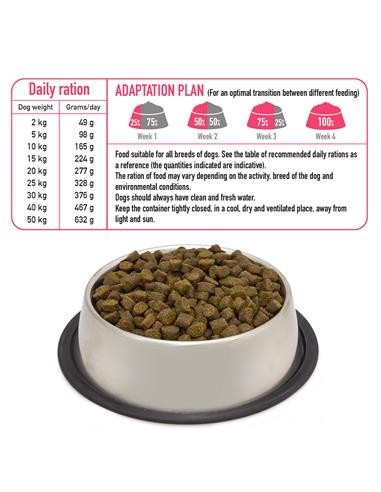 Arquivet Fresh Free Farm Poultry kg 10. Crocchette Per Cani