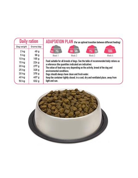 Arquivet Fresh Free Farm Poultry kg 10. Crocchette Per Cani