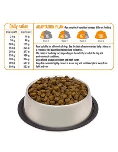 Arquivet Fresh Free Run Tacchino kg 2,5. Crocchette per cani. 2