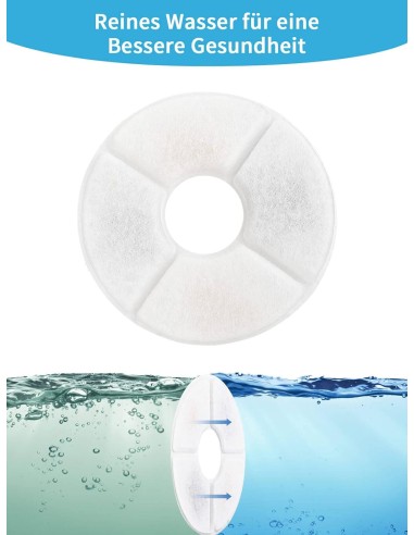 Catit Filtri ricambio Fontana Fiore  2 pezzi . Accessori per gatti .