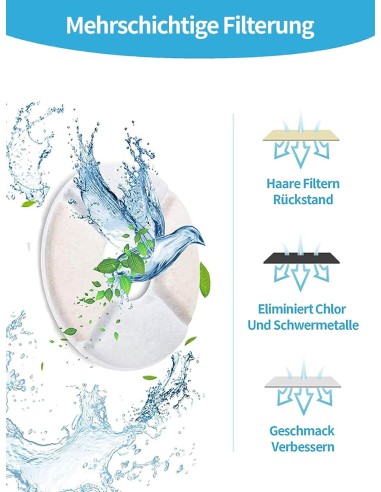 Catit Filtri ricambio Fontana Fiore  2 pezzi . Accessori per gatti .