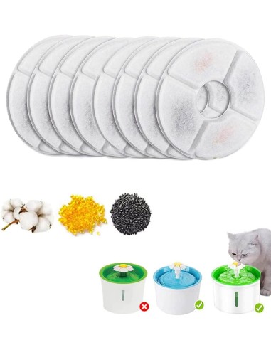 Catit Filtri ricambio Fontana Fiore  2 pezzi . Accessori per gatti .