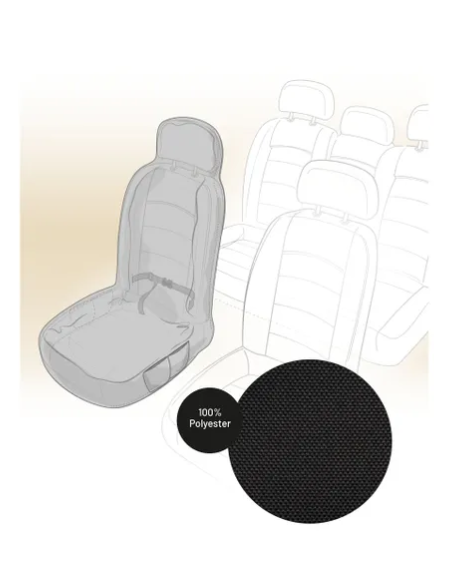 Copertura Protezione Auto Oslo. Accessori