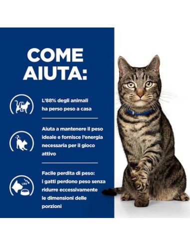 Hill's Feline Metabolic Pollo kh 3. Cibo secco per gatti-Diete per gatti.